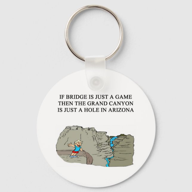 Porte-clés joueur de jeu de passerelle dupliqué (Recto)