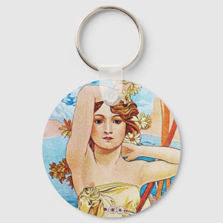 Porte-clés Jour, Alphonse Mucha