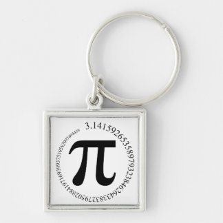 Porte-clés Jour de pi (π)