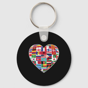 Porte-clés Jour des terres World Flags