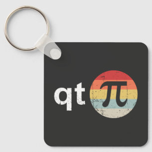 Porte-clés Joyeux Pi Day Cutie Pi