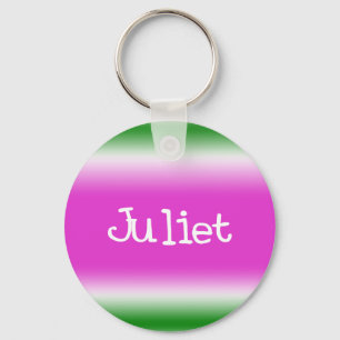 Porte-clés Juliet
