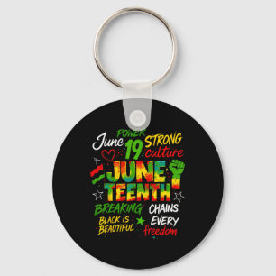 Porte-clés Juneteenth afro-américain Juneteenth 1865 Liberté
