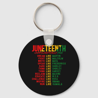 Porte-clés Juneteenth Leaders Hommes Femmes Inconditionnellem