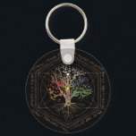 Porte-clés Kabbalah L'arbre de vie<br><div class="desc">Kabbalah L'arbre de vie</div>