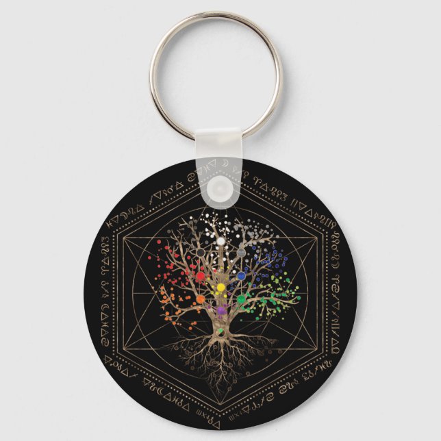Porte-clés Kabbalah L'arbre de vie (Recto)
