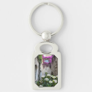 Porte-clés key chain 