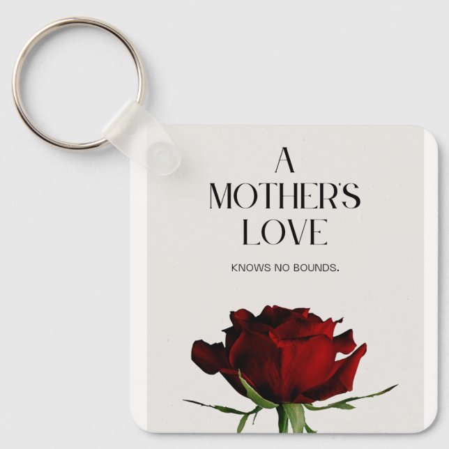 Porte-clés Keychain (Recto)