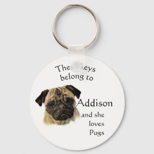 Porte-clés Keys Belong to Custom Name Loves Pug Dogs