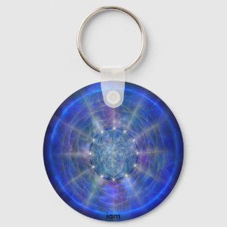 Porte-clés kosmos, iam