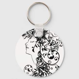 Porte-clés KRW Beauty Flourts