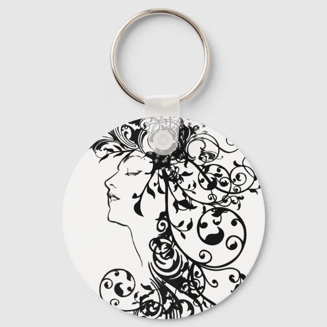 Porte-clés KRW Beauty Flourts (Recto)