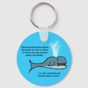 Porte-clés La baleine bleue...