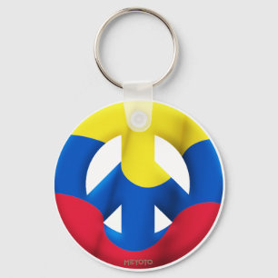 Porte-clés La Colombie