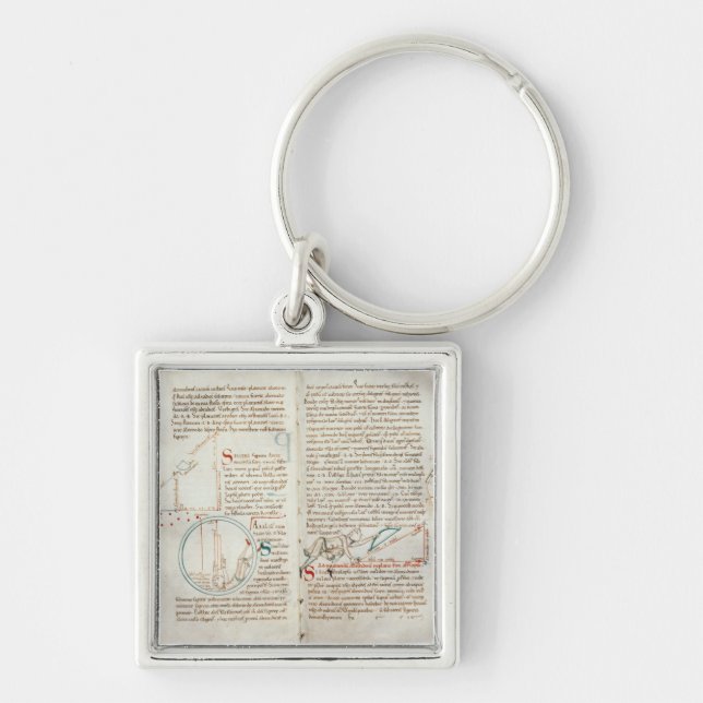 Porte-clés La géométrie f.32 et 33 de Mme 235, d'un 'd'Astron (Devant)