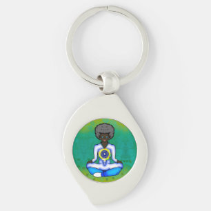 Porte-clés La lumière bleue de la protection