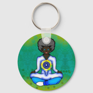 Porte-clés La lumière bleue de la protection