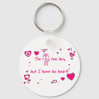 Porte-clés La plate-forme l'a...