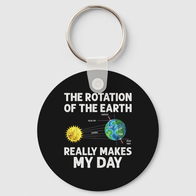 Porte-clés La Rotation De La Terre Fait De Mon Enseignant De  (Recto)