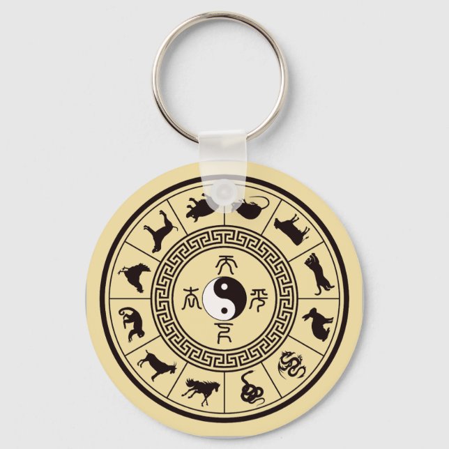 Porte-clés La roue Tai Chi Zodiac (Recto)