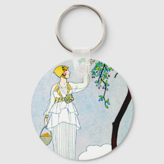 Porte-clés La Saison Des Prunes Mirabelles