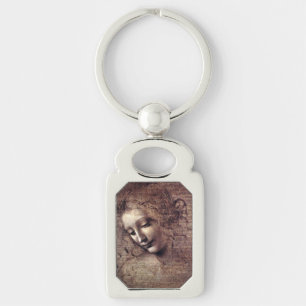 Porte-clés La Scapigliata - da Vinci - c1508