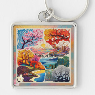 Porte-clés "La Tapisserie de la nature change constamment"