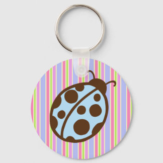 Porte-clés Ladybug Keychain