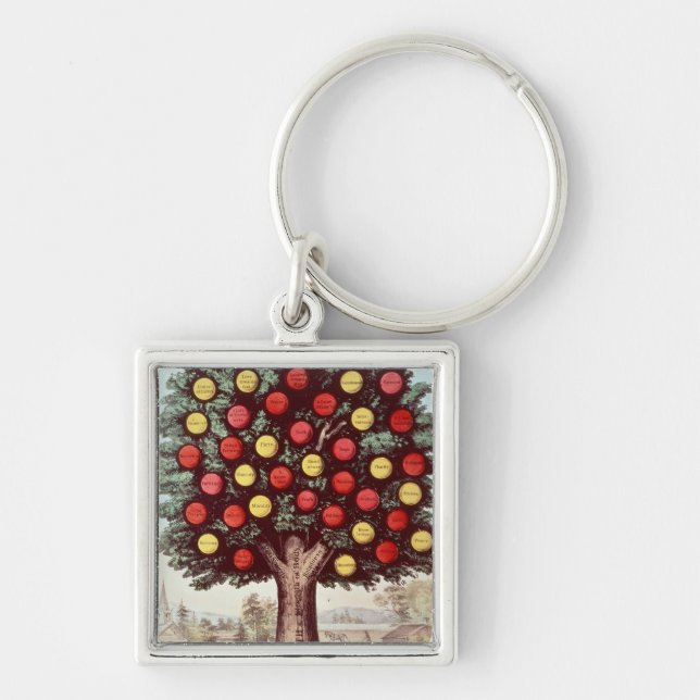 Porte-clés L'arbre de la modération, 1872 (Devant)