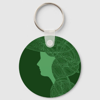 Porte-clés Lass irlandais