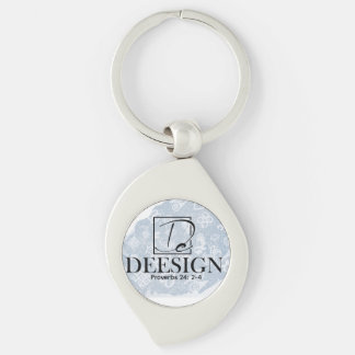 Porte-clés Le bouton collectif Deesign