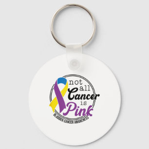 Porte-clés Le Cancer N'Est Pas Tout Rose, La Sensibilisation