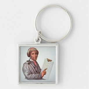 Porte-clés Le chercheur cherokee, Sequoyah (1776-1843)
