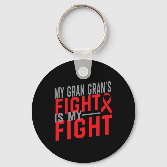 Porte-clés Le combat de ma grand-mère est mon combat Sensibil (Recto)