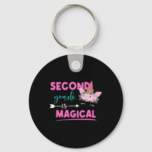Porte-clés Le grade est magique Unicorn 2e classe Enseignant