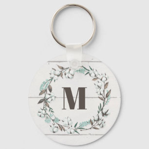 Porte-clés Le monogramme   a béni VII   nous a laissés rest