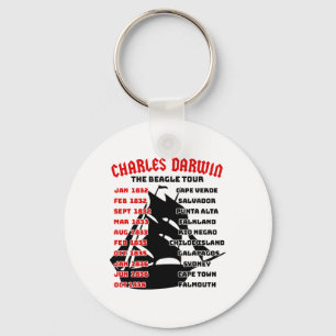 Porte-clés Le naturaliste Charles Darwin Beagle mème Tour Ter