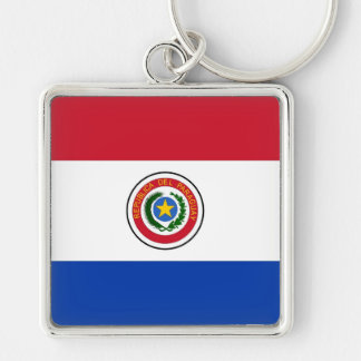 PORTE-CLÉS LE PARAGUAY