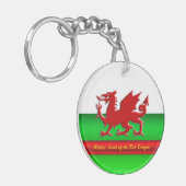 Porte-clés Le Pays de Galles - à la maison du dragon rouge, (Devant gauche)
