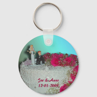 Porte-clés Le porte - clé de noeud