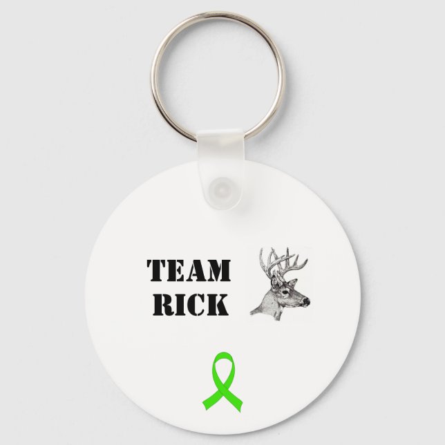 Porte-clés Le Porte - clé de Rick (Recto)