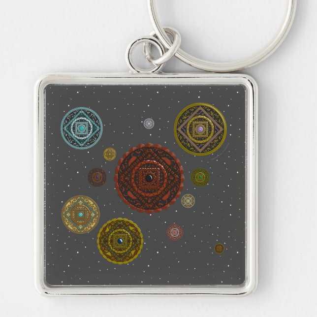 Porte-clés Le Porte - clé du Zodiac (Devant)