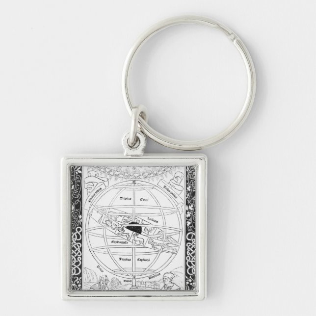 Porte-clés Le système de Ptolémée (Devant)