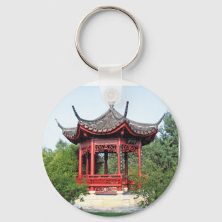 Porte-clés Le Théâtre Chinois