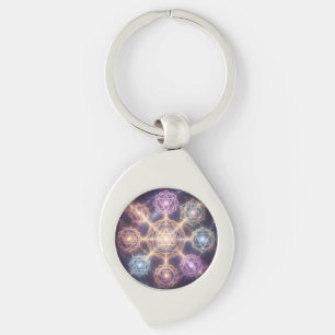 Porte-clés Les 7 Chakras