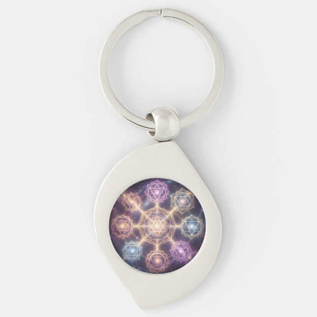 Porte-clés Les 7 Chakras (Devant)