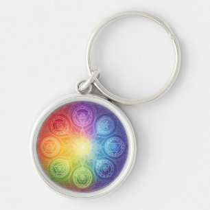 Porte-clés Les 7 Chakras´9