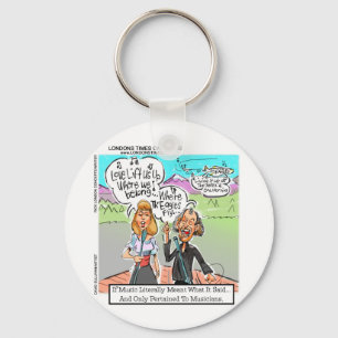 Porte-clés Les aigles volent-ils ? Mugs drôles T-shirts Carte