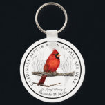 Porte-clés Les Cardinaux Apparaissent Quand Les Anges Sont Pr<br><div class="desc">Ce porte - clé unique présente ma peinture au crayon coloré d'un cardinal solitaire. L'expression "Cardinaux apparaissent quand les anges sont proches" a un sens particulier pour beaucoup de gens. Certains croient que la présence d'un cardinal est l'incarnation spirituelle d'un être aimé qui est décédé.</div>