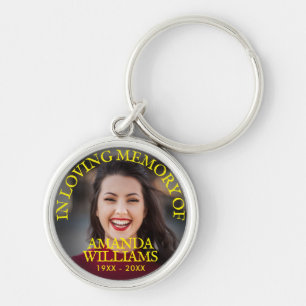 Porte-clés Les clés de mémoire photo moderne dans la mémoire